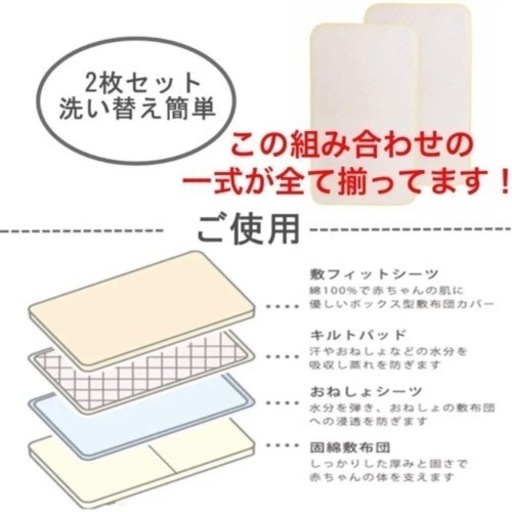 【1万円引き/ベビー寝具セット】マットレス/防水シーツ/敷きパッド/コットンシーツ/掛け布団/掛け布団カバー