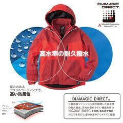 DIAMAGIC DIRECT(R)(ディアマジックダイレクト)防風防寒ジャンパー　未使用　カモフラホワイト　L　ワークマンの画像