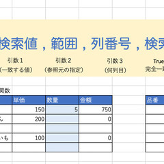 【初回無料】Excelのキホンの『キ』個別でお教えします！の画像