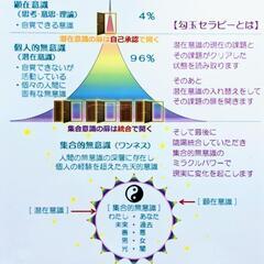 Amazon.co.jp: レア!!非売品!! 『教網研鑽』『幸せへの道を求め