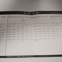 今井美樹 KORG SMF KSMF-J15の画像