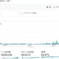 ブログ、サイトやツイッター運営でお悩みの方、ご相談に乗ります【収益化の方法含む】 - 教えたい