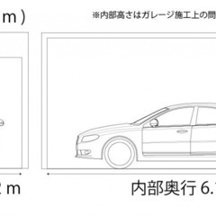【年末まで初期費用キャンペーン中】木更津市金田東のレンタルガレージ【幅広の外車も駐車OK】 - 木更津市