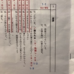 プリンター【EPSON PX-A740】の画像