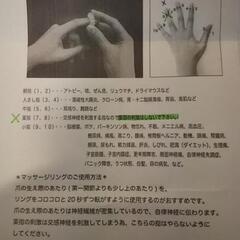 [02/21値下]ハンドケア ネイルケア フィンガーマッサージの画像