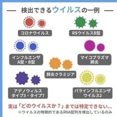 PCR検査キットについている説明書を探してます。
