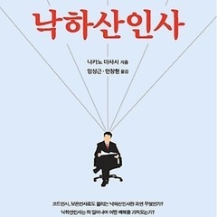 翻訳サービスの画像