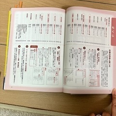 漢検4級分野別問題集の画像