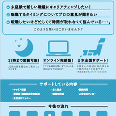 【20代限定】完全無料★適職相談/履歴書書き方/面接練習/第二新...