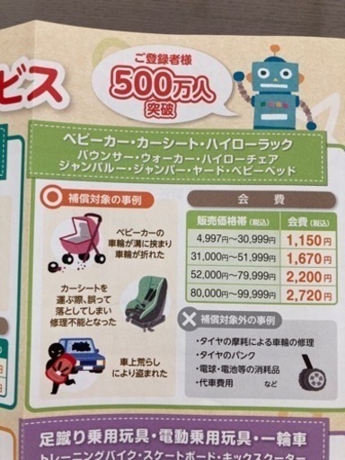 新型モデル　フラディア  グロウ  ISOFIX セーフティープラス プレミアム➕3年保証