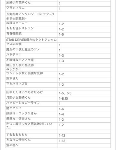 漫画　まとめ売り　処分セール　バラ売り可