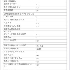 漫画　まとめ売り　処分セール　バラ売り可の画像