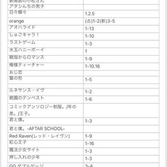 漫画　まとめ売り　処分セール　バラ売り可