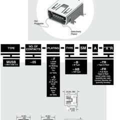 USBコネクタ7個 ミニB USB 2.0の画像