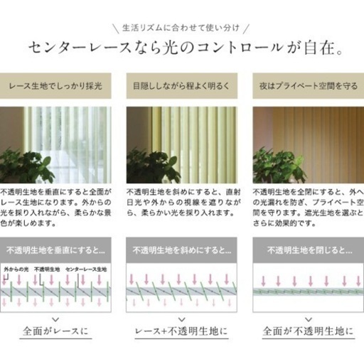 バーチカルブラインド（ニチベイ）