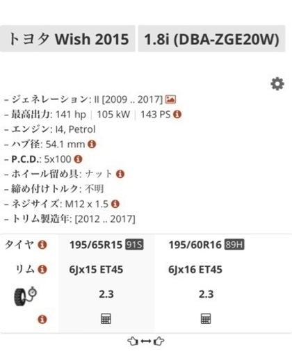 WISH ホイール＆スタッドレス　195/65/15