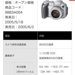 デジカメ　Power shot  S2 ISの画像