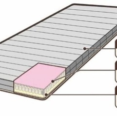 ニトリ　シングルマットレス　1年使用の画像