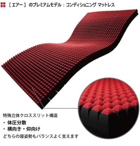 西川Airエアーマットレス、シングル、使用回数5回以下、新品に近い