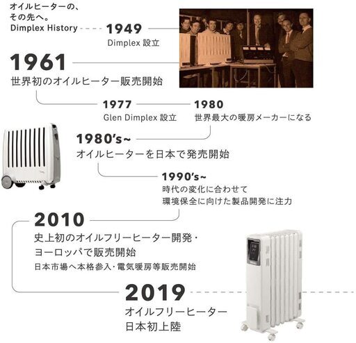 Dimplex oil free heaterディンプレックス オイルフリーヒーター ノンオイルヒーター ECR12 B01 ホワイト 暖房 暖房機 省エネ ストーブ 8畳〜10畳