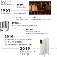 Dimplex oil free heaterディンプレックス ...