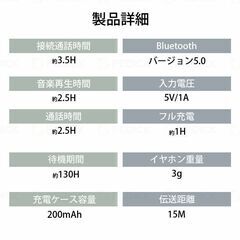 【新品・未使用】Bluetooth ワイヤレスイヤフォン（ブラック）クリアカバー付き！の画像