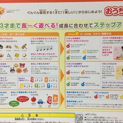 【3/3値下げしました】アンパンマン おうちではじめる音楽教室◆バンダイ◆対象年齢１歳～◆知育／音楽／ピアノ／脳を育む、の画像