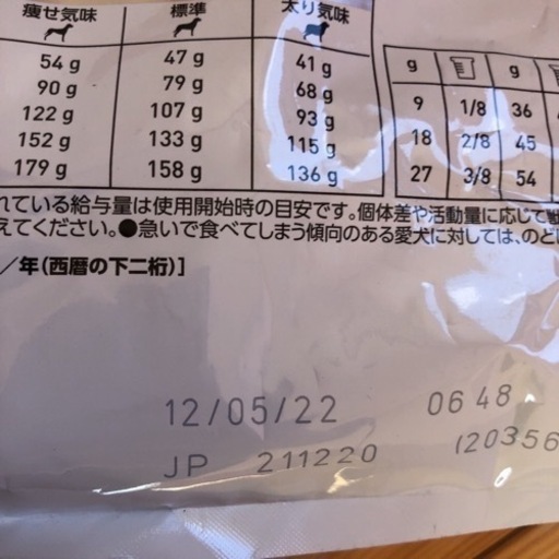 ロイヤルカナン 食事療法食 犬用 アミノペプチド フォーミュラ 1kg
