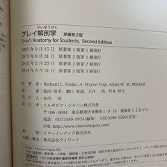 グレイ解剖学の画像