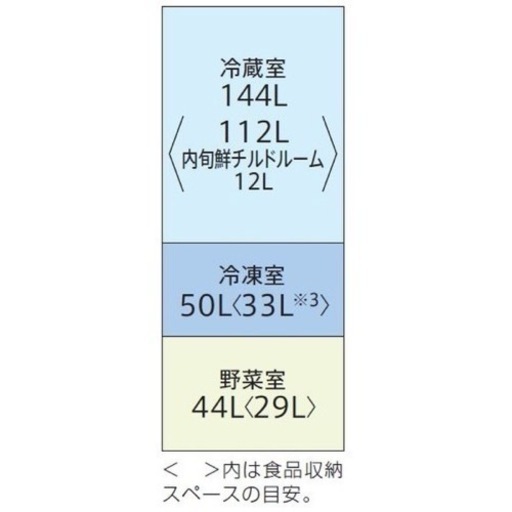 31日に取りにこれる方のみ！ AQUA 冷蔵庫272L