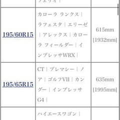 【冬になる前にご準備を】非金属タイヤチェーン！未使用の極上品！保管品の画像