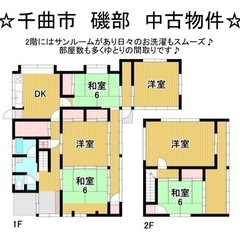 決定！コロナ禍では一戸建て！1万円で購入可能！譲渡権付賃貸住宅 ...