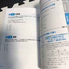 地方公務員過去問問題集の画像