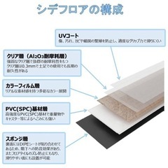 置くだけフロアタイル　4畳　定価1畳6500円