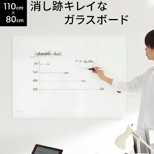 強化ガラス製ホワイトボード
