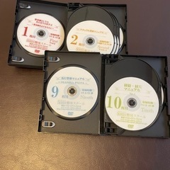 整体 DVDセット　定価198000円の画像