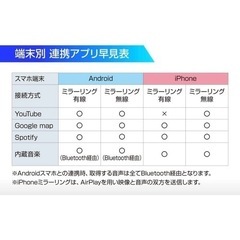 スマホランチャー AMEX-SL01aの画像
