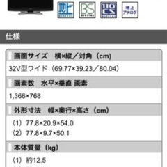 森下駅または菊川駅付近でピックアップできる方の画像