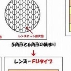 トラック クリアレンズ ＦＵ 新品の画像