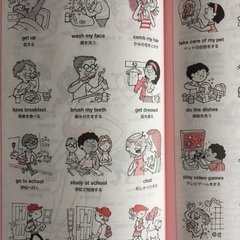 お取引中【無料】中学生用の英和辞典