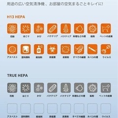 TaoTronics 空気清浄機(〜18畳まで)ホワイトTT-AP006美品の画像