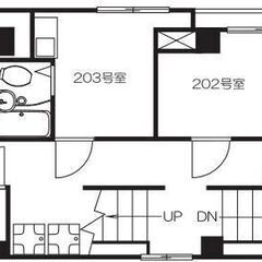 台東区　生活保護受給されている方のご入居可☆