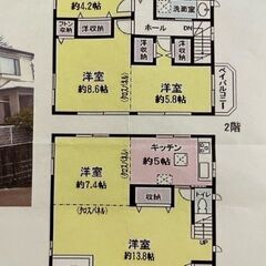 佐倉市王子台６丁目　商売にピッタリ！ − 千葉県