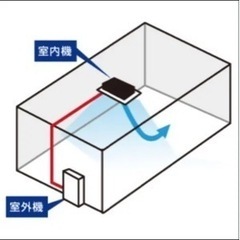 天井カセット形1方向吹出 業務用エアコン 1.5馬力 シングル 標準型の画像