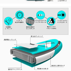 SUP サップ インフレータブル カヤック カヌー サーフボード ゴムボートの画像