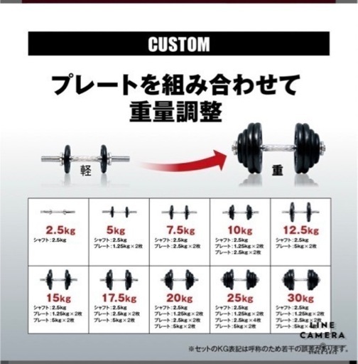ダンベルセット