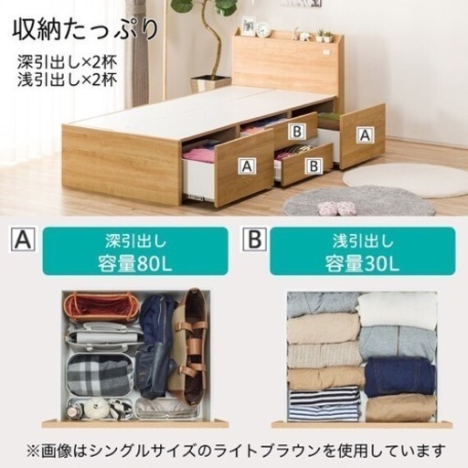 【決定中】ニトリのセミダブルベッドとマットレス
