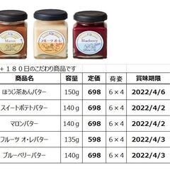 【激安！】やっとこの商品が入ってきました！
