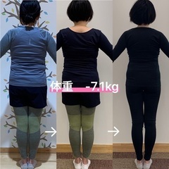 【緊急企画】40代からのダイエットは体重を落とすではダメの画像