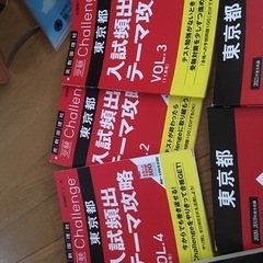2021 入試頻出　受験対策　応援限定者のみの画像